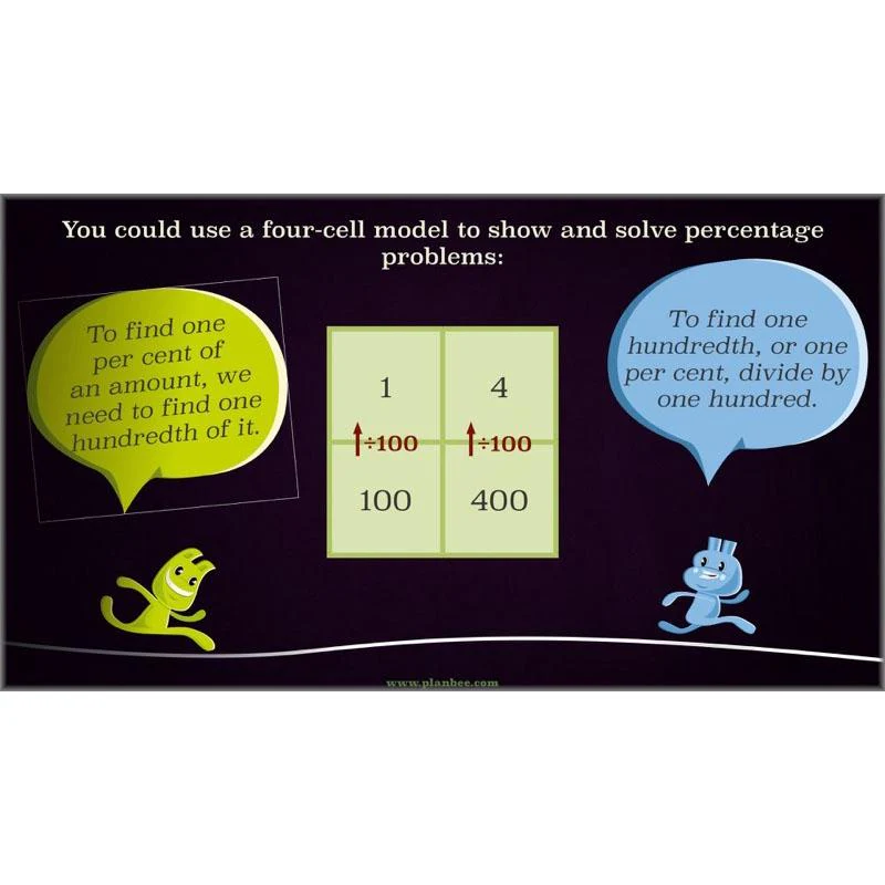 Percentage and Proportion - Image 11