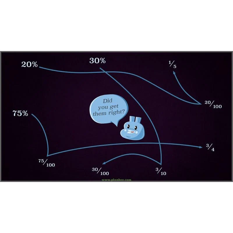 Percentage and Proportion - Image 21