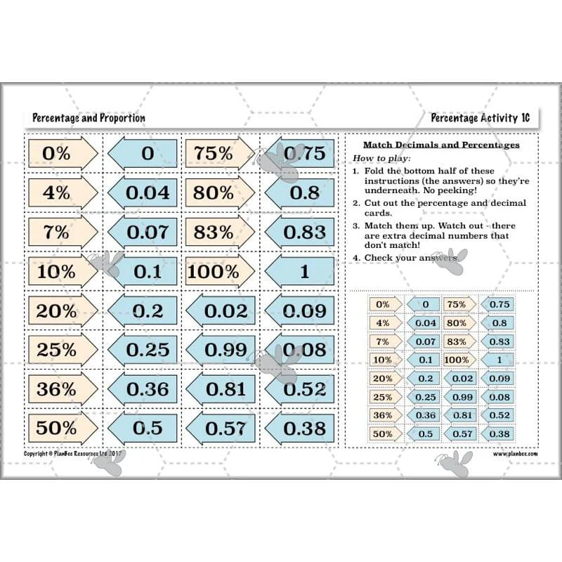Percentage and Proportion - Image 24