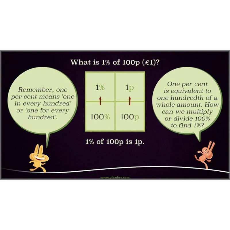 Percentage and Proportion - Image 43