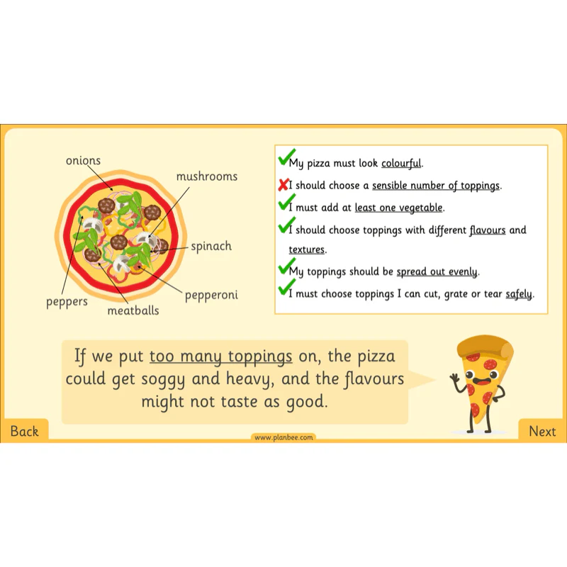 Perfect Pizzas - Image 10
