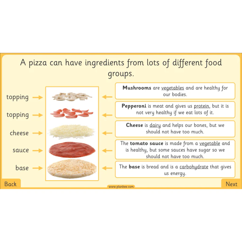 Perfect Pizzas - Image 22
