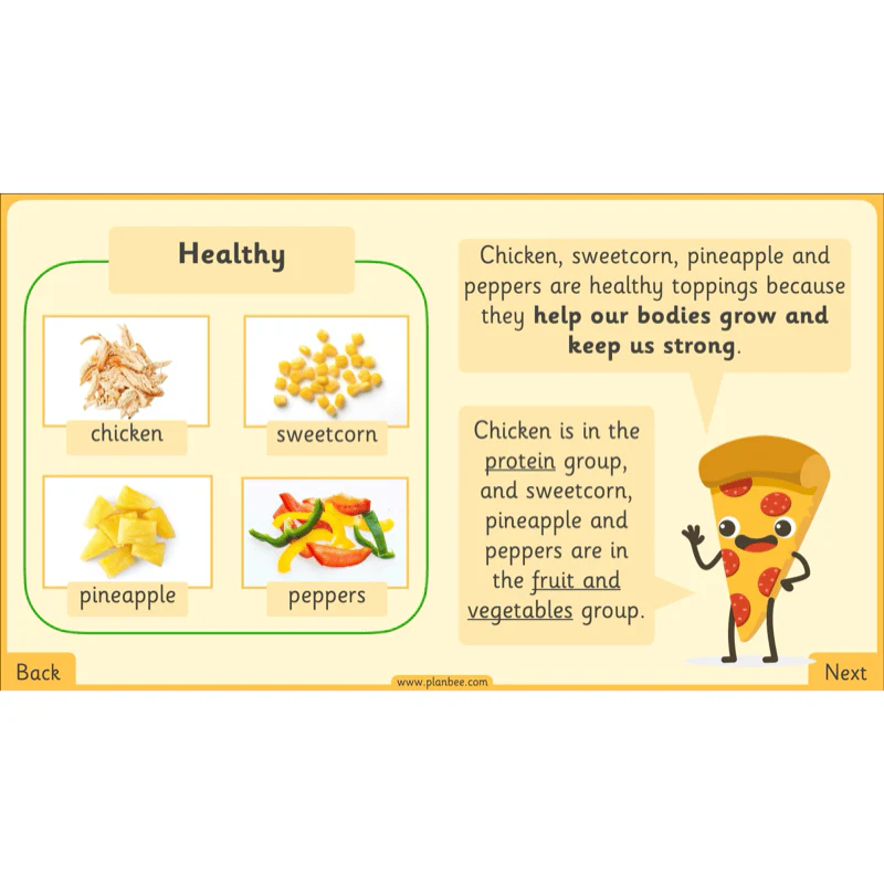 Perfect Pizzas - Image 24