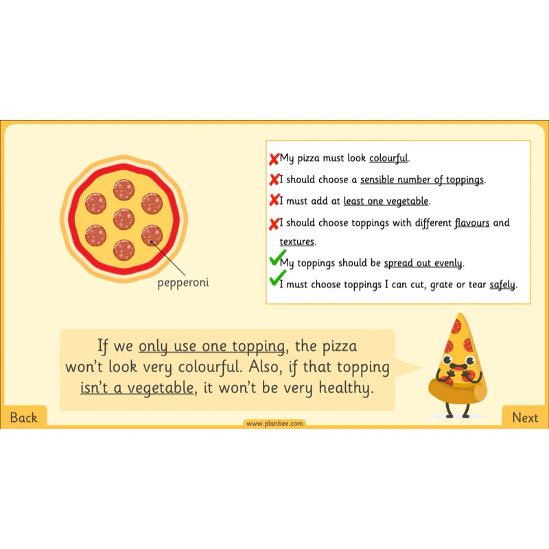 Perfect Pizzas - Image 47