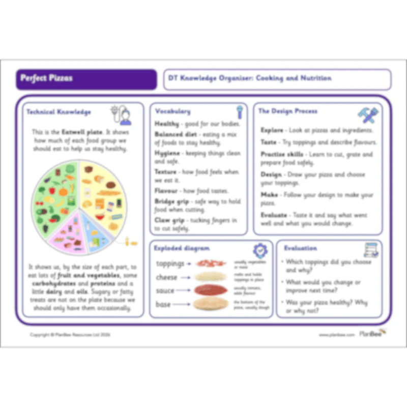 Perfect Pizzas - Image 61