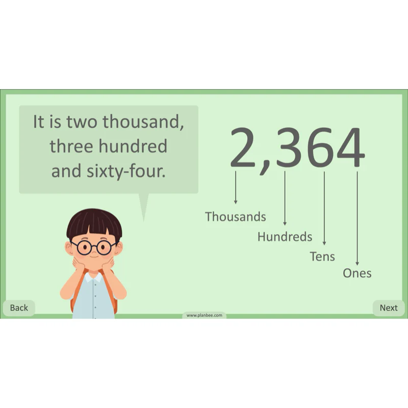 Place Value and Ordering - Image 21