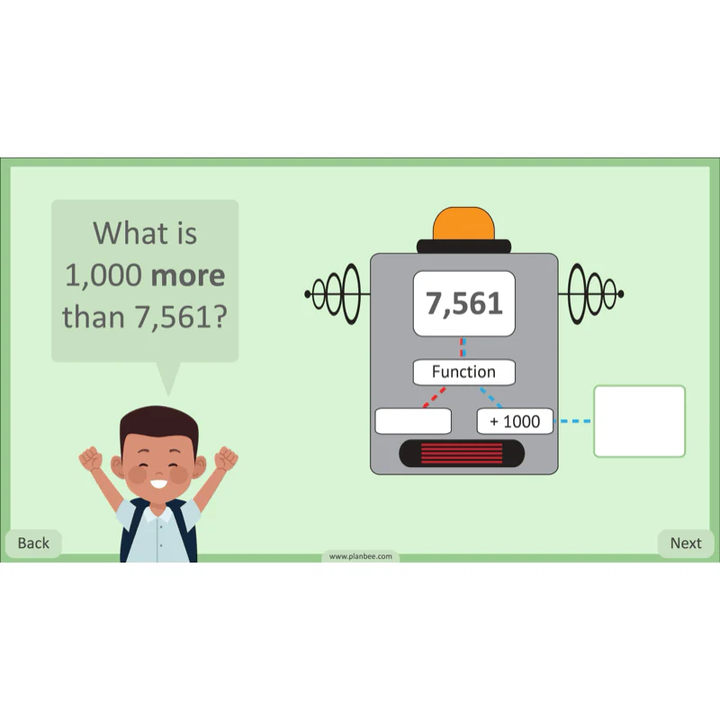 Place Value and Ordering - Image 7