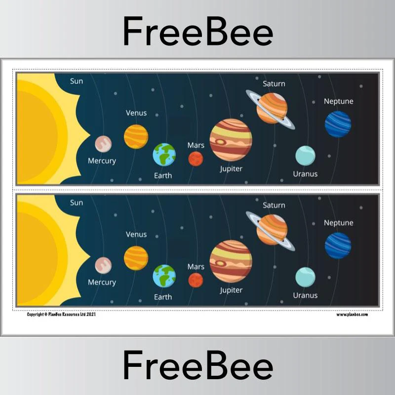 Planets in Order Poster - Image 2
