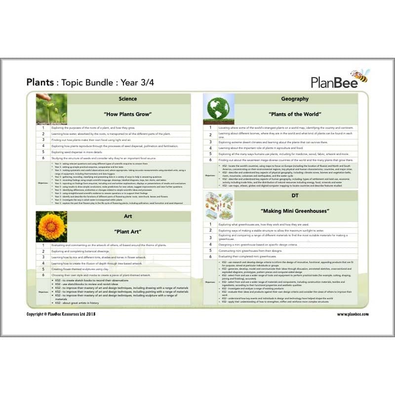 Plants Topic Bundle - Image 3