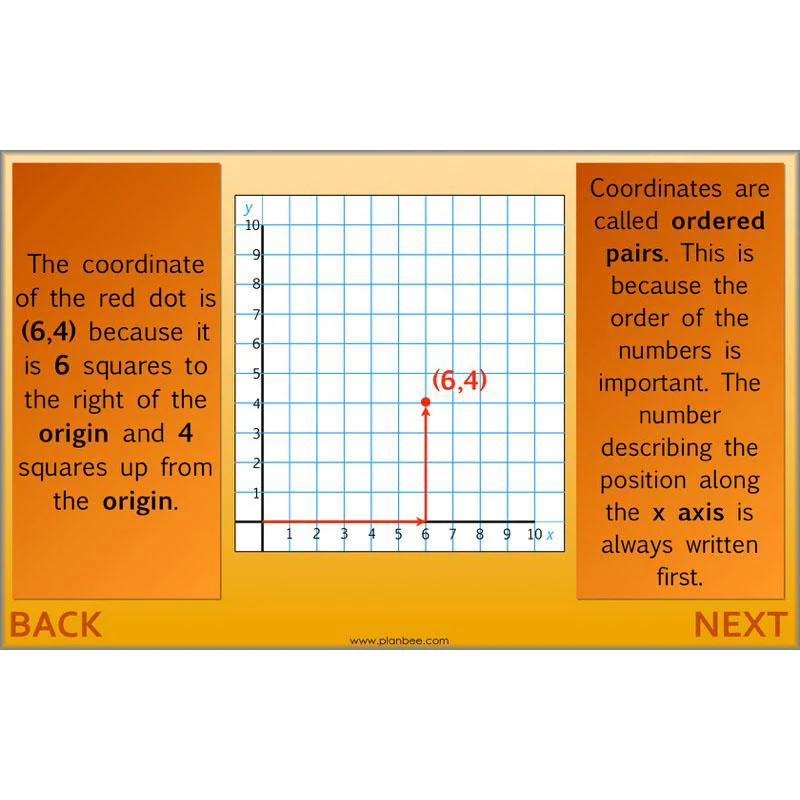 Position and Direction - Image 26