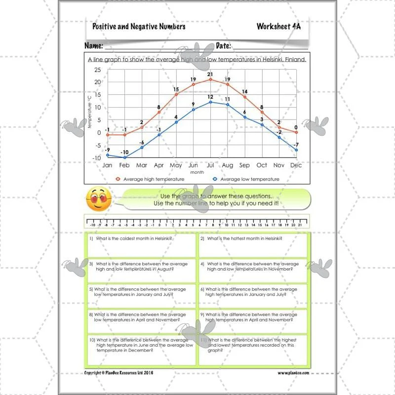 Positive and Negative Numbers - Image 18