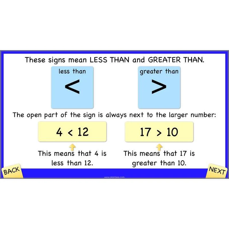 Positive and Negative Numbers - Image 42