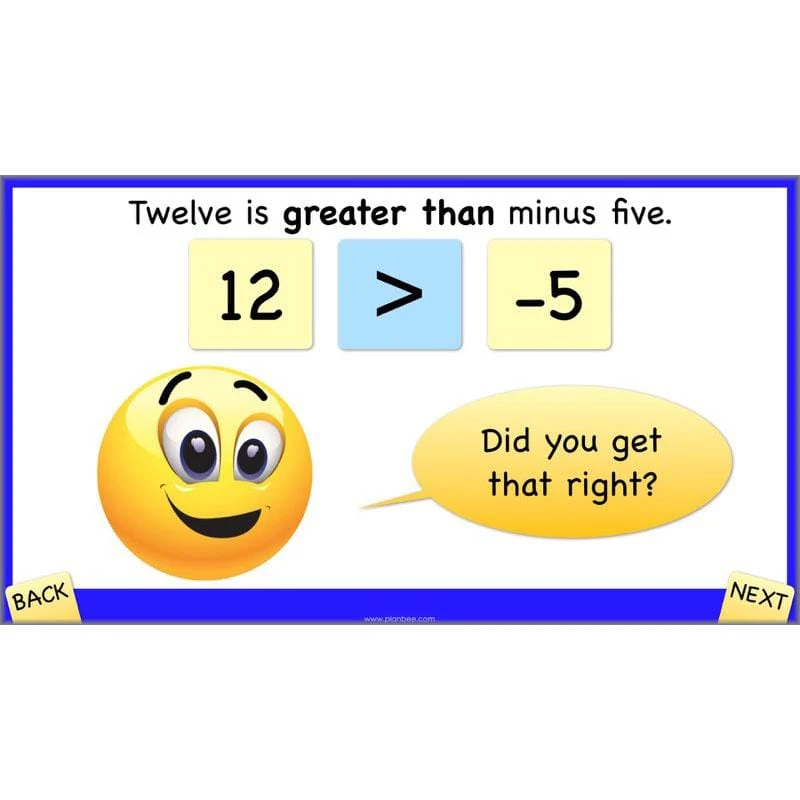 Positive and Negative Numbers - Image 44