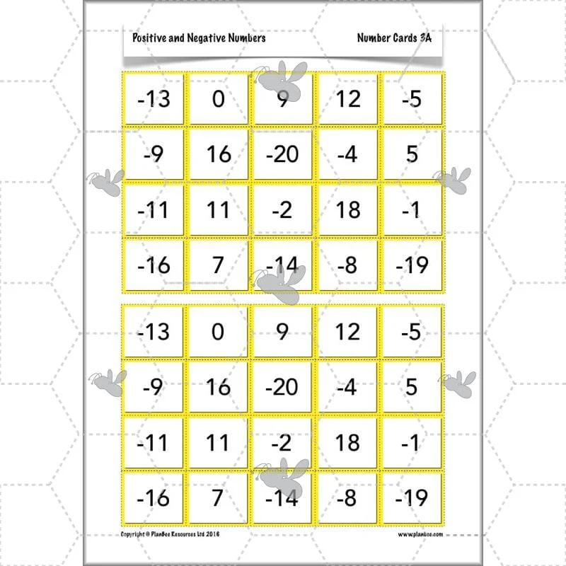 Positive and Negative Numbers - Image 47