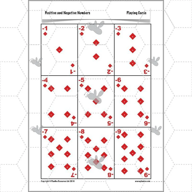 Positive and Negative Numbers - Image 49