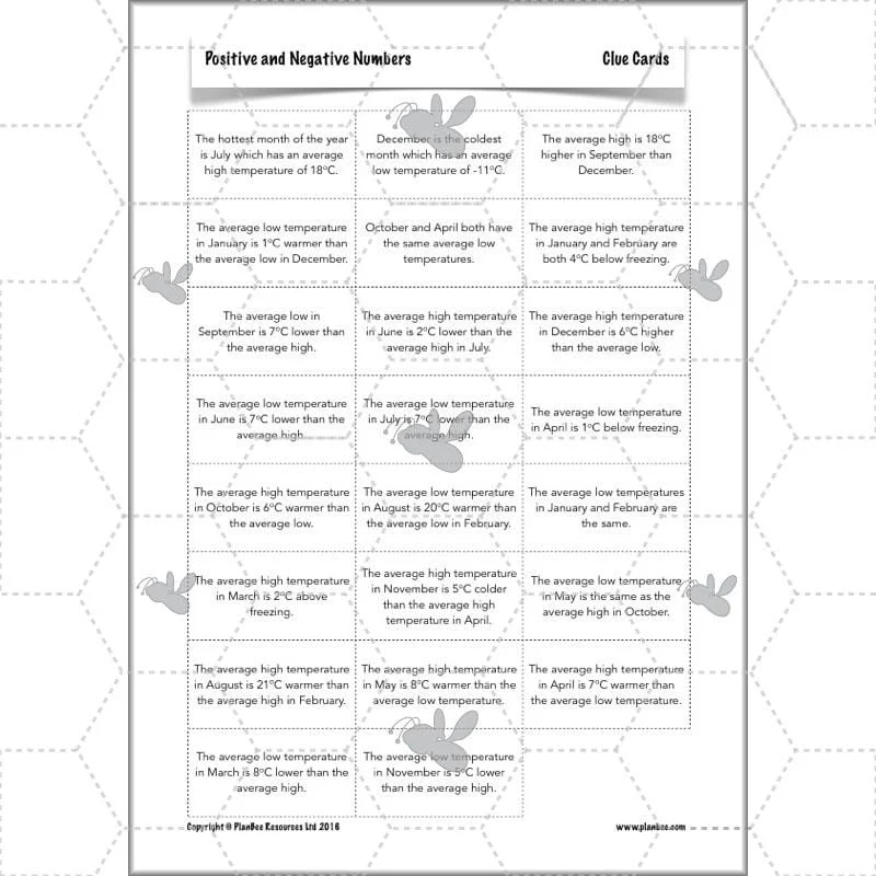 Positive and Negative Numbers - Image 59