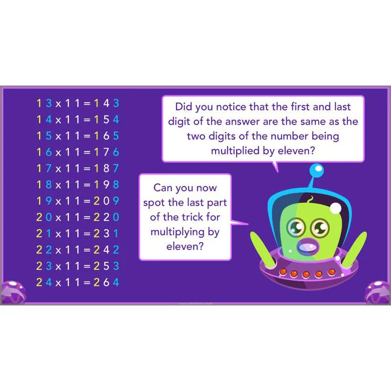 Practising Multiplication and Division - Image 4