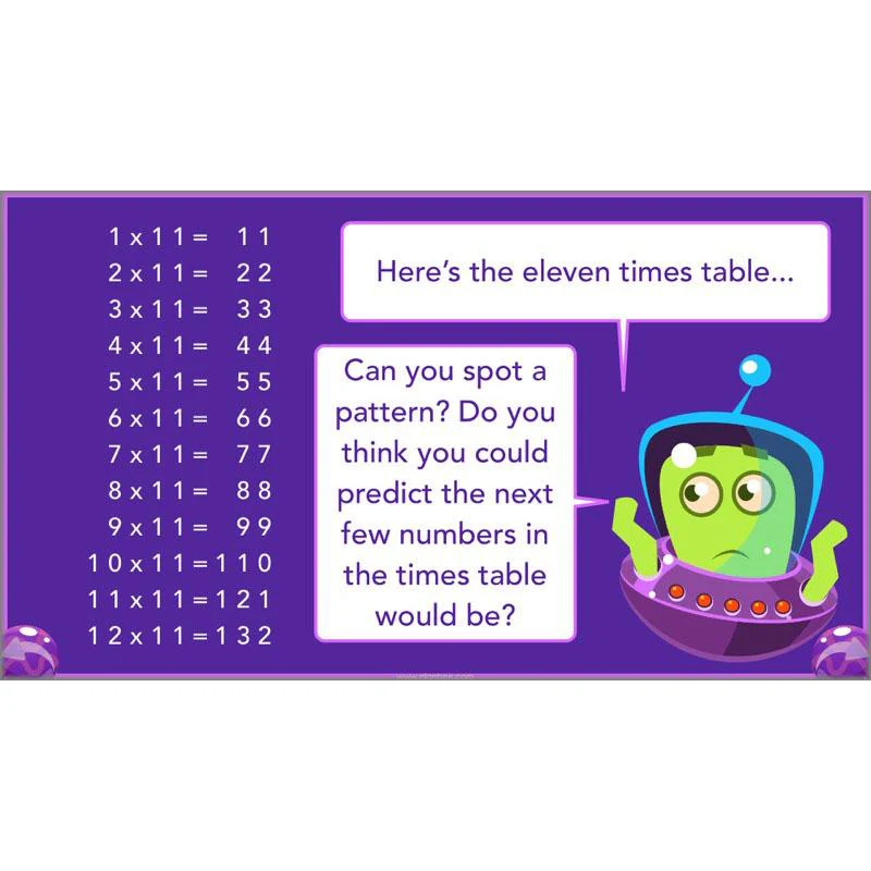 Practising Multiplication and Division - Image 47