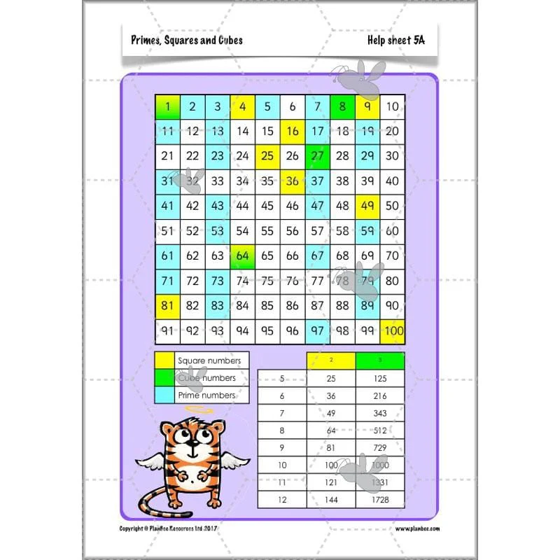 Primes, Squares and Cubes - Image 57