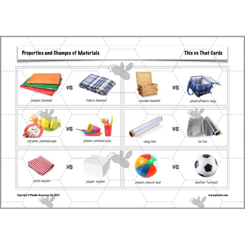 Properties and Changes of Materials - Image 74