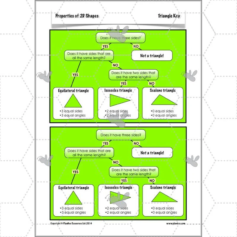 Properties of 2D Shapes - Image 18