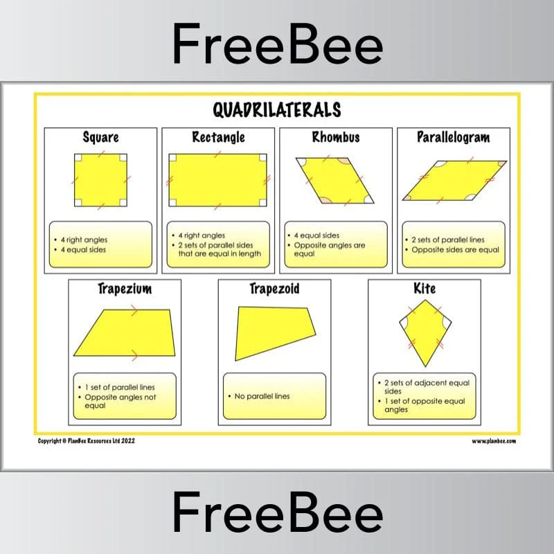 Quadrilaterals KS2 Poster