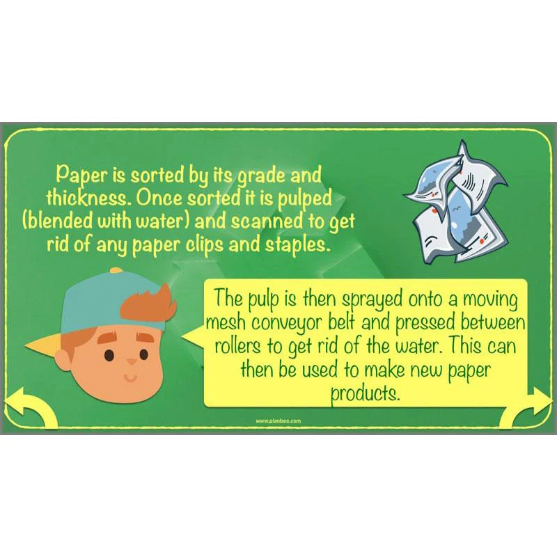 Reduce, Reuse, Recycle - Image 17