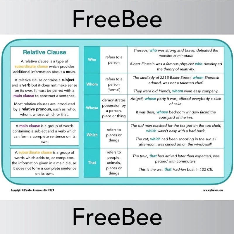 Relative Clause Learning Mat