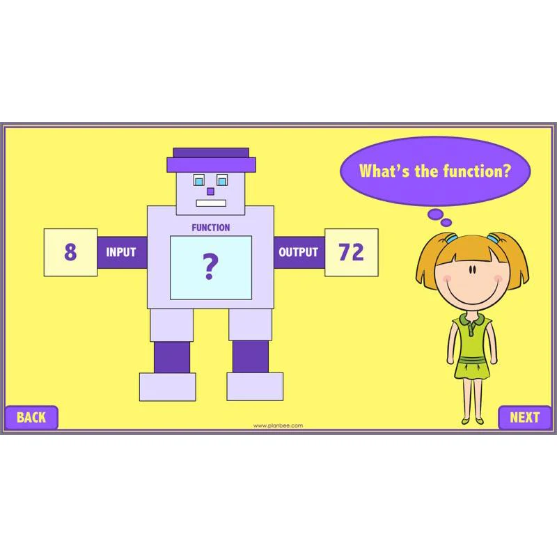 Revising Multiplication and Division - Image 10