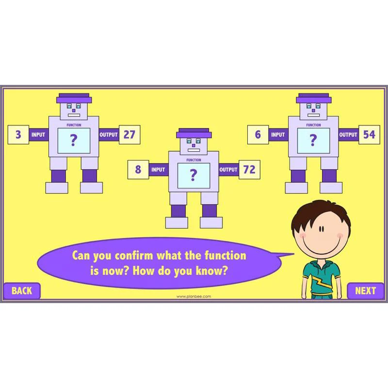 Revising Multiplication and Division - Image 27