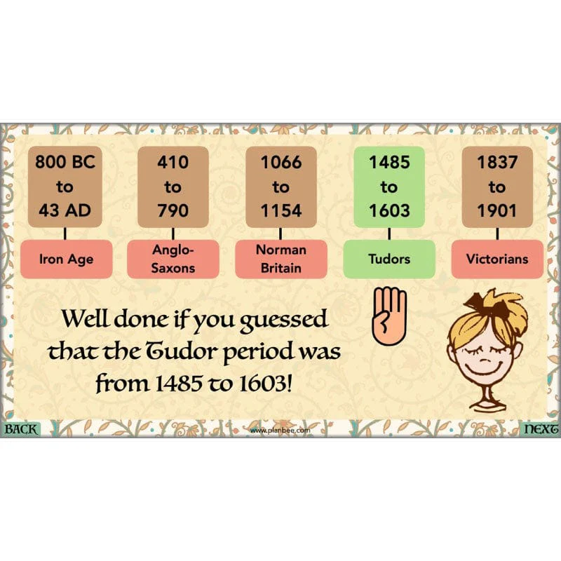 Rich and Poor Tudors - Image 22