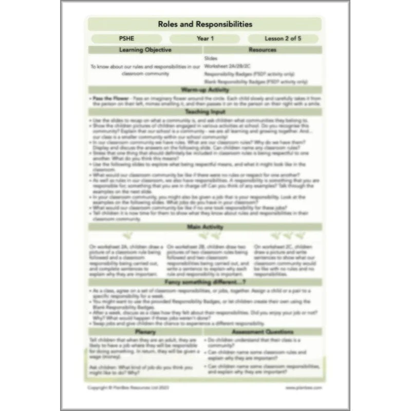 Roles and Responsibilities - Image 36