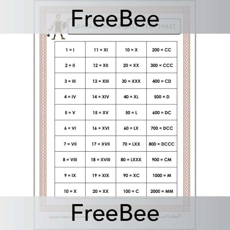 Roman Numerals Finishing Equations - Image 7