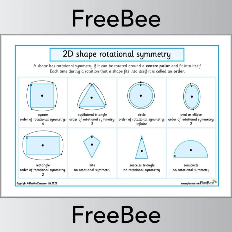 Rotational Symmetry Worksheet
