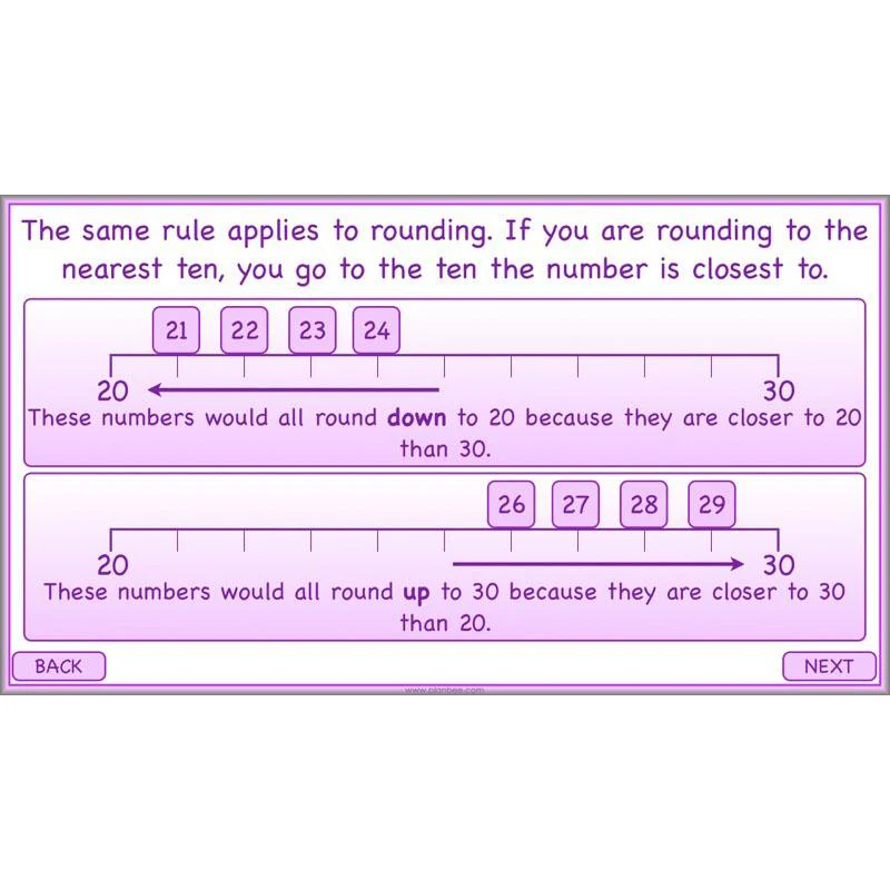 Rounding and Estimating - Image 26