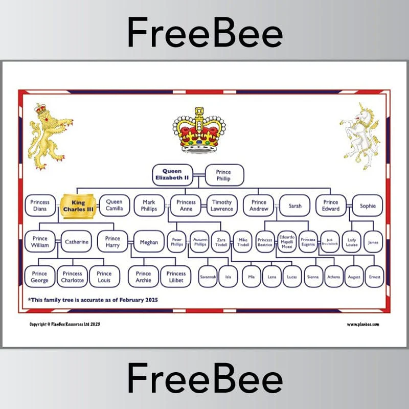 Royal Family Family Tree
