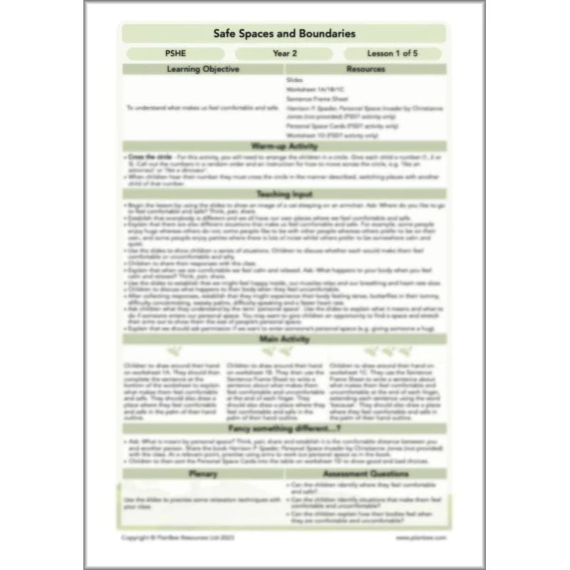 Safe Spaces and Boundaries - Image 18