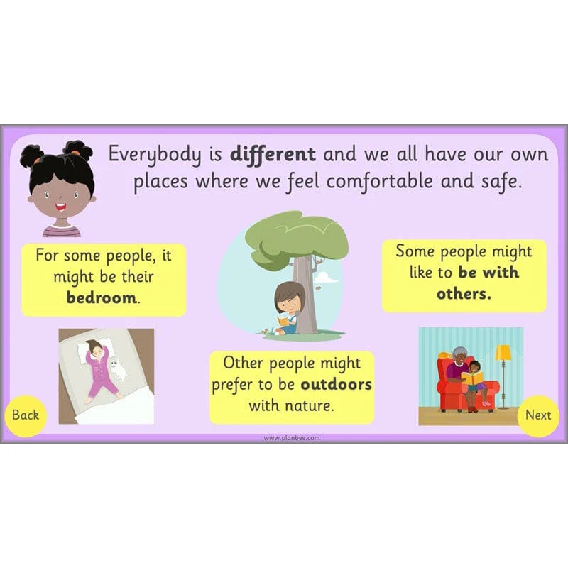 Safe Spaces and Boundaries - Image 3