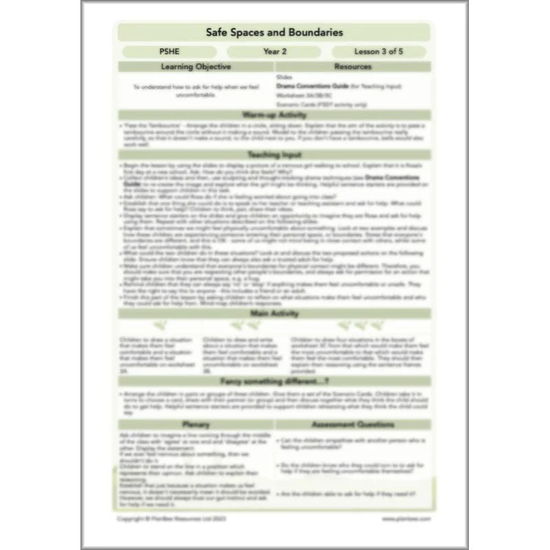 Safe Spaces and Boundaries - Image 44