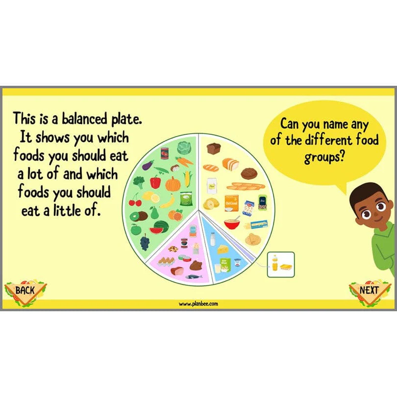 Sandwich Snacks - Image 23
