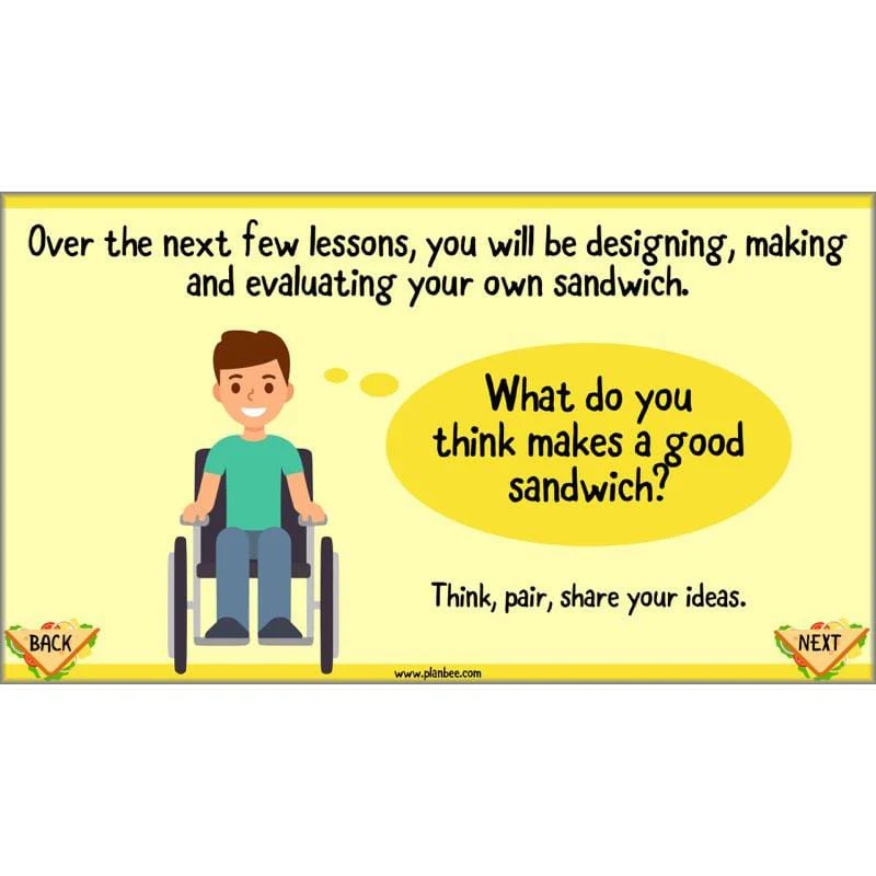 Sandwich Snacks - Image 39