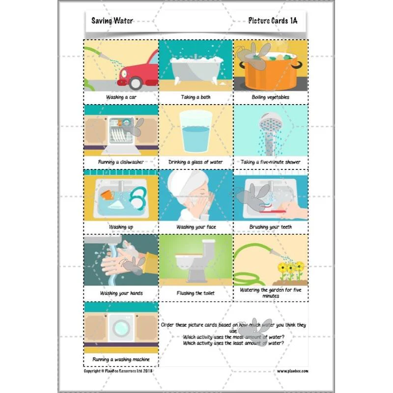 Saving Water - Image 14
