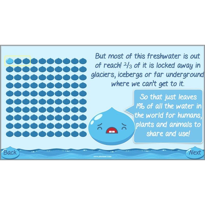 Saving Water - Image 20