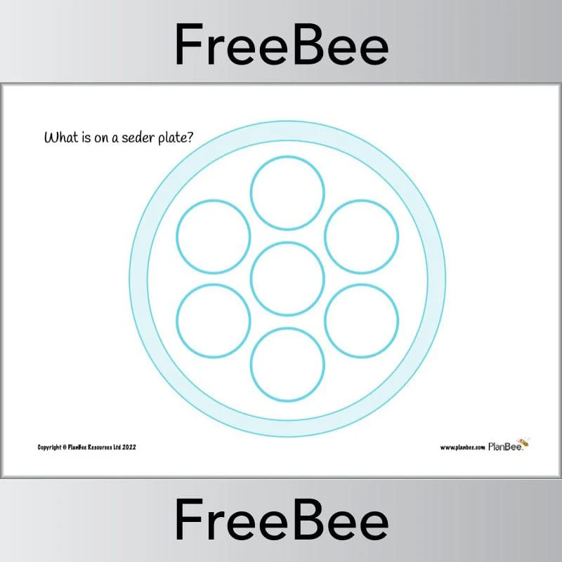 Seder Plate - Image 5