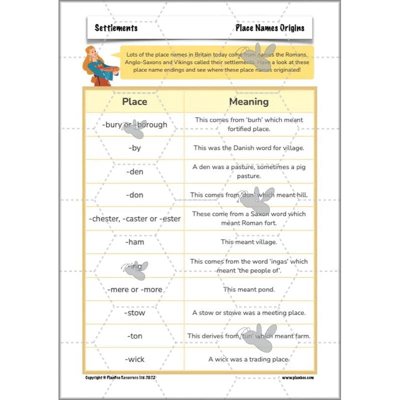 Settlements KS2 - Image 24