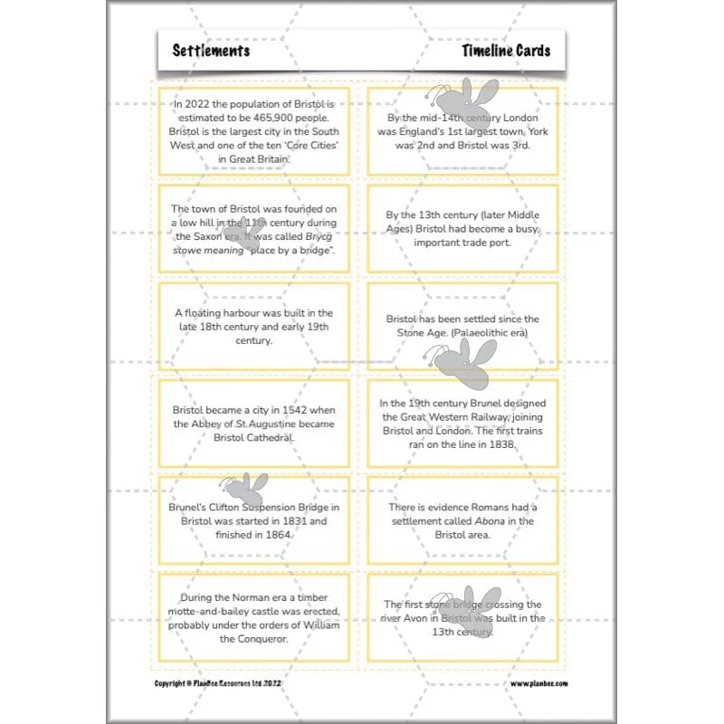 Settlements KS2 - Image 32