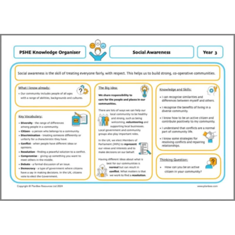 Settlements Topic Bundle - Image 10