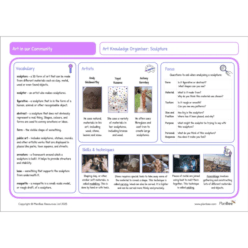 Settlements Topic Bundle - Image 11