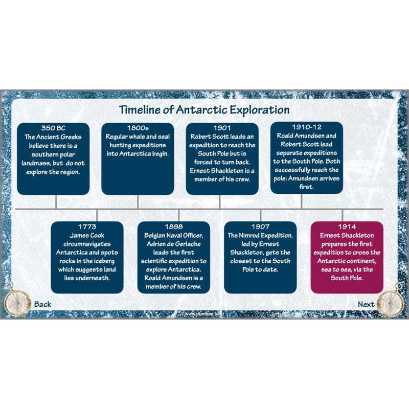 Shackleton's Journey Letter Writing - Image 19
