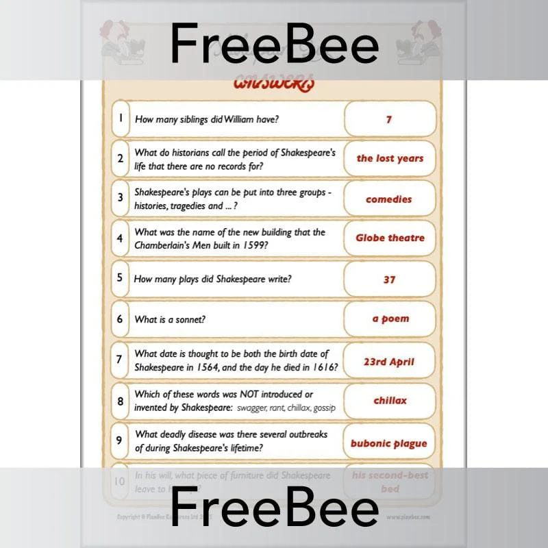 Shakespeare Quiz - Image 2